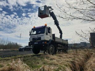 MAN 18.280 4x4 HIAB 166 Road RAIL Two way Schiene flatbed truck