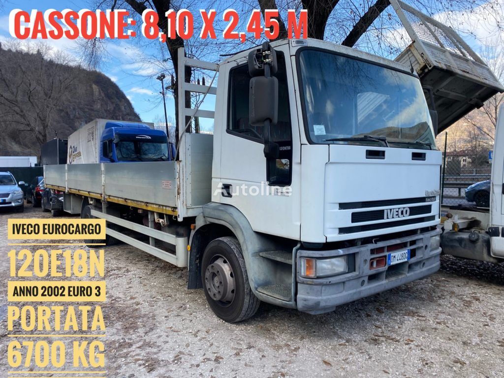 IVECO Eurocargo 120E18N dump truck